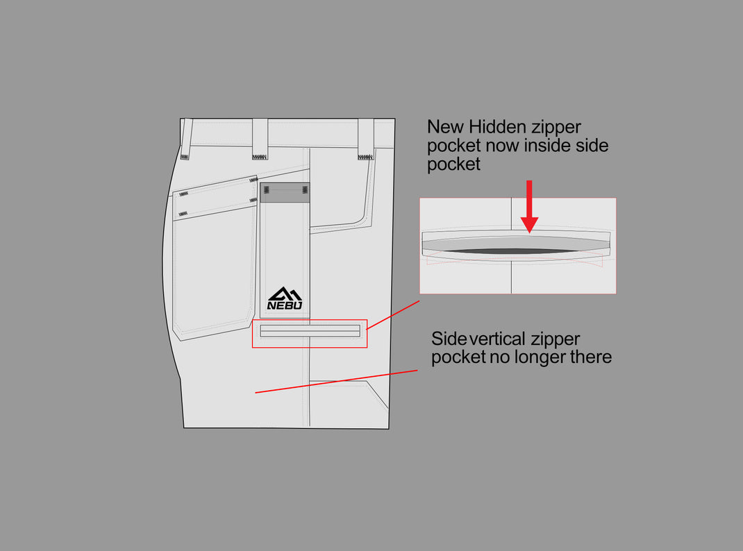 The Rob Roy | Men's All-Season Pants – Nebu Summit